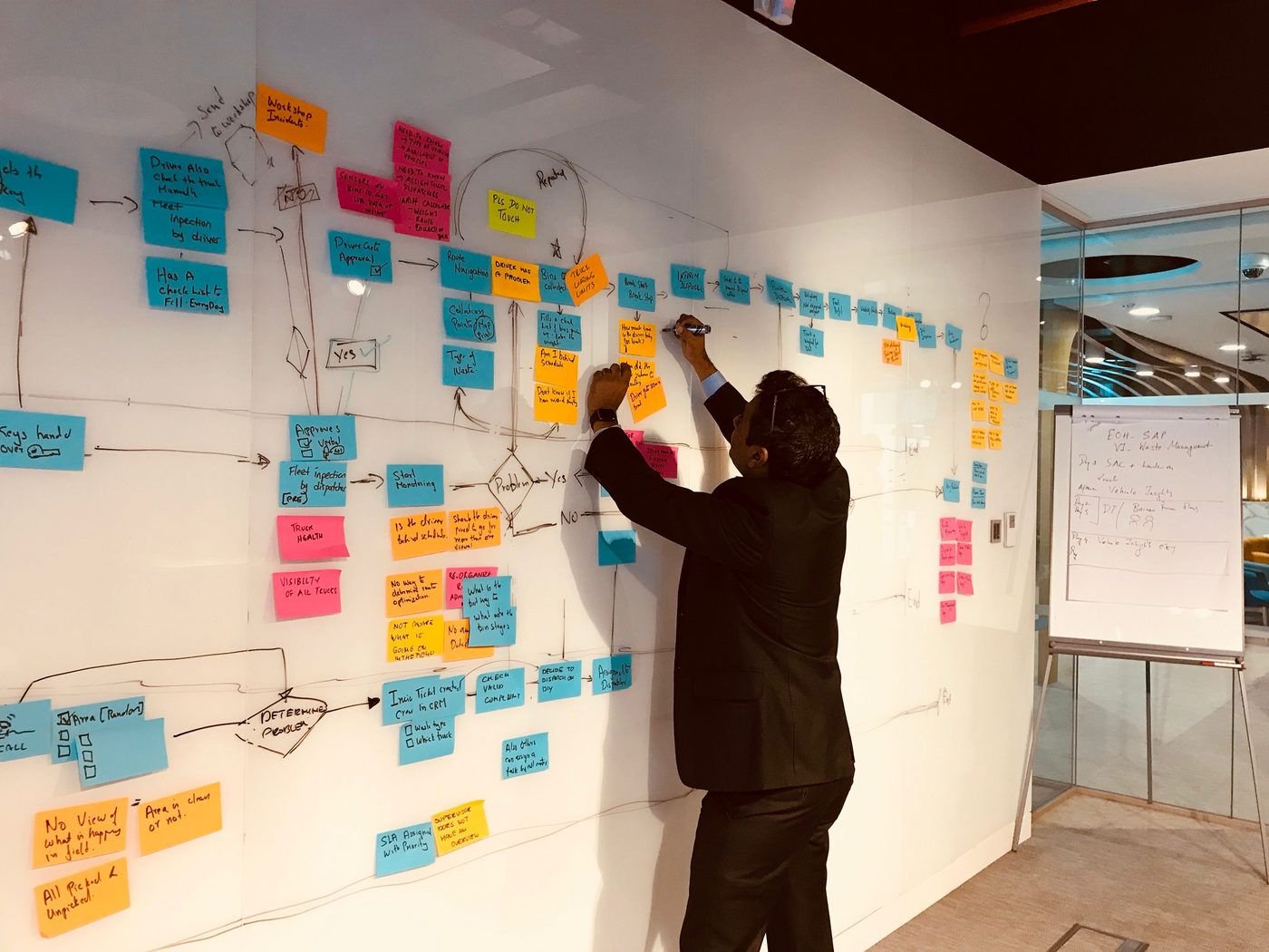 Mapping the end-to-end waste collection service at the SAP Dubai office
