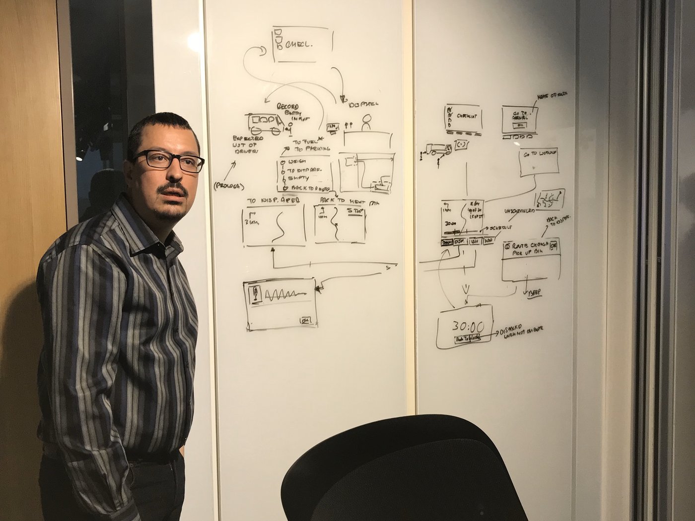 Sketching the driver and dispatcher app flows