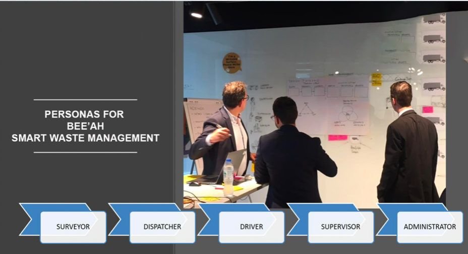 Personas for BEEAH smart waste management