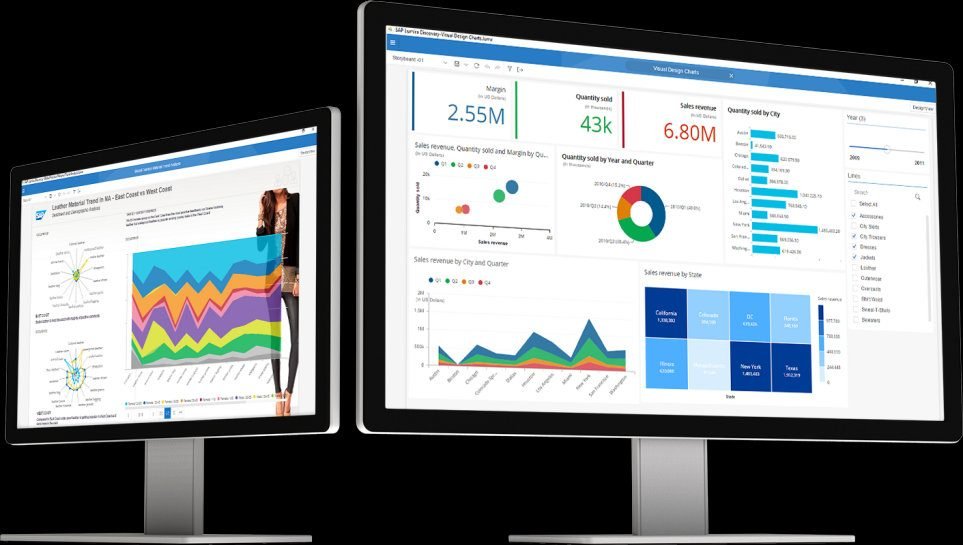 SAP Lumira dashboards on desktop monitors